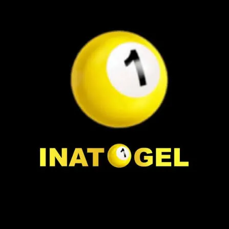 INATOGEL - Petualangan Pertanian Seru di Dunia Digital
